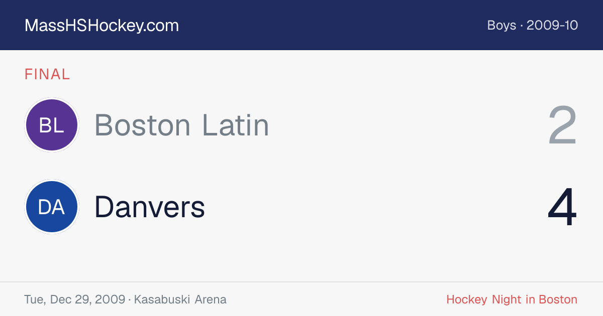Boston Latin at Danvers score card