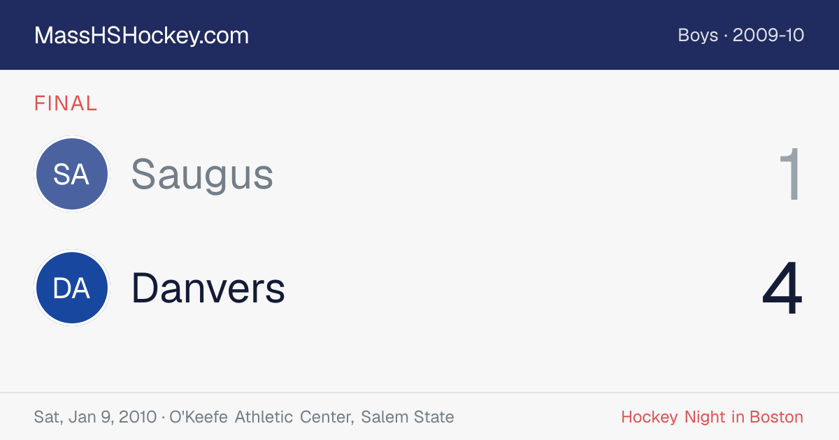 Saugus at Danvers score card