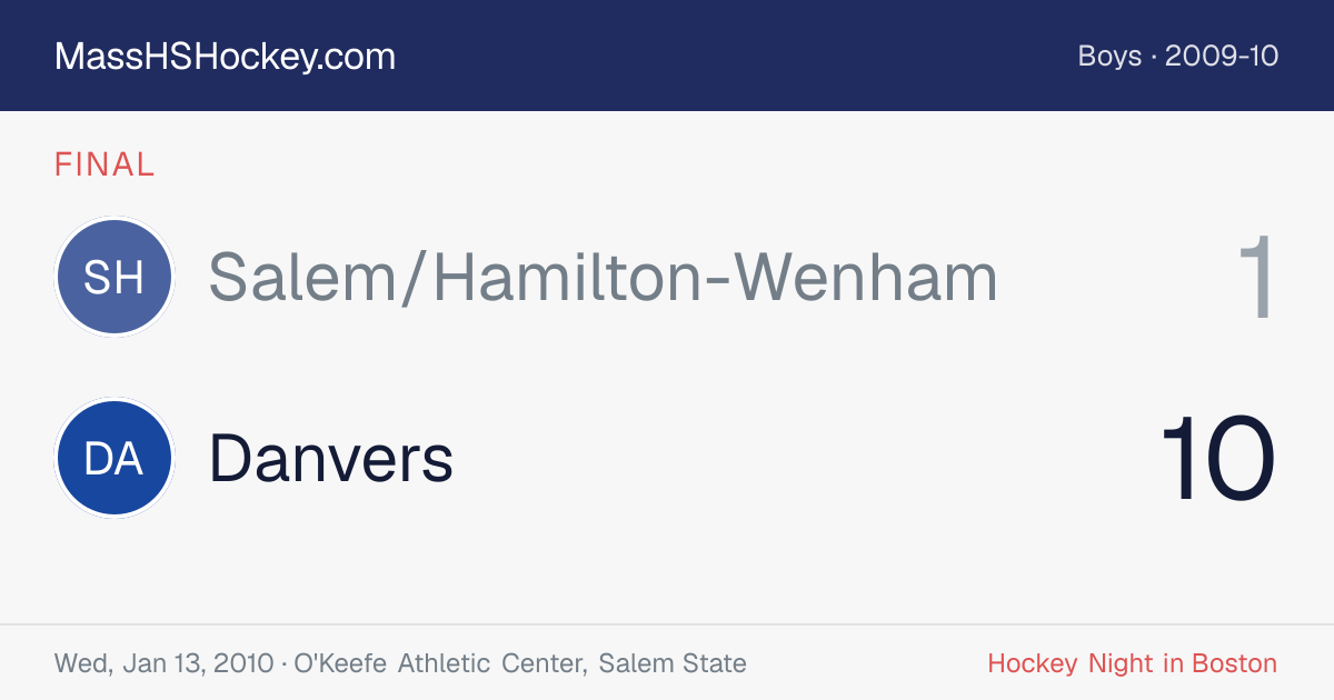 Salem/Hamilton-Wenham at Danvers score card