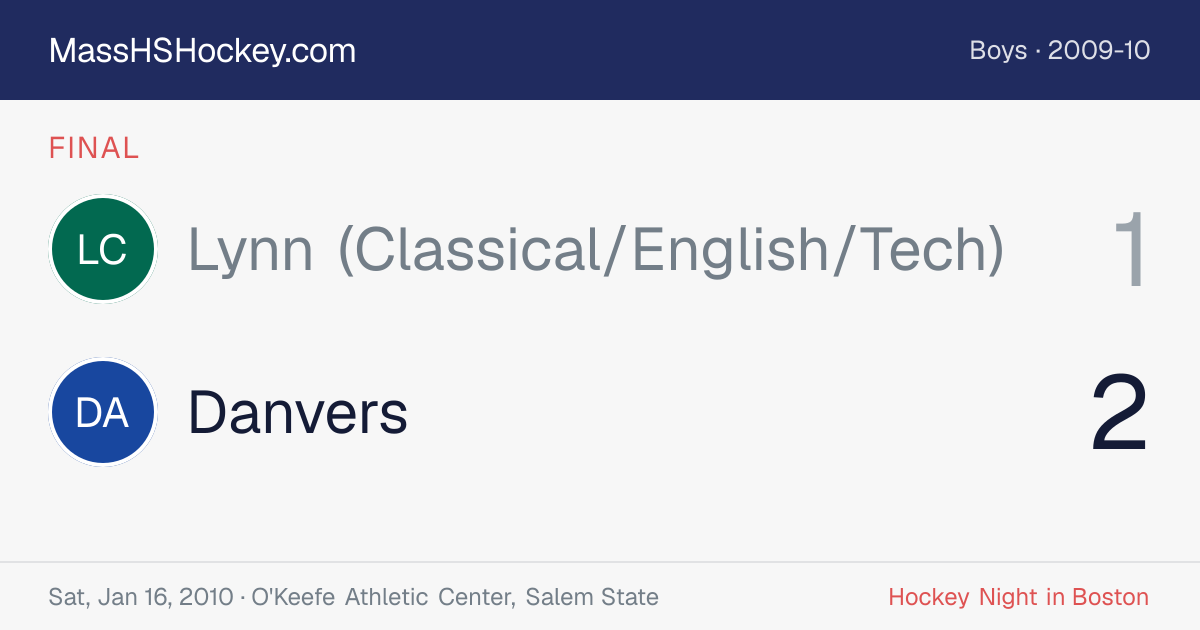 Lynn (Classical/English/Tech) at Danvers score card