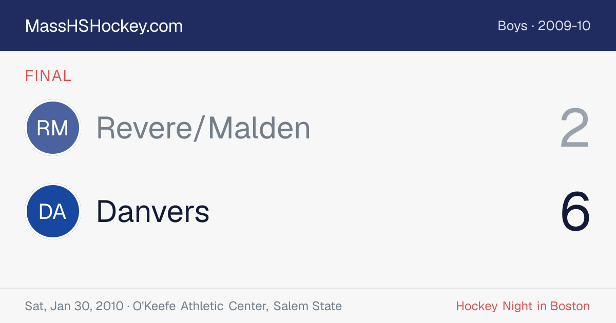 Revere/Malden at Danvers score card