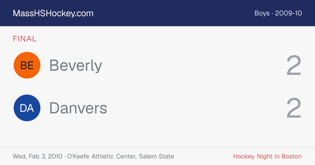 Beverly at Danvers score card