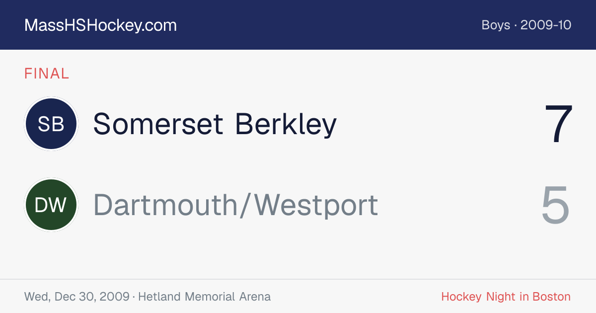 Somerset Berkley at Dartmouth/Westport score card