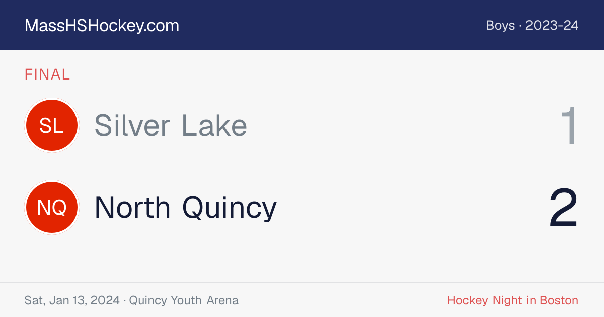 Silver Lake at North Quincy score card