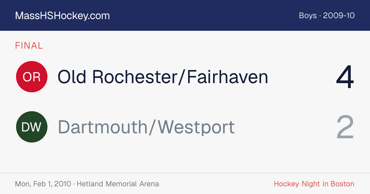 Old Rochester/Fairhaven at Dartmouth/Westport score card