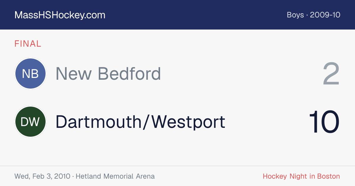 New Bedford at Dartmouth/Westport score card