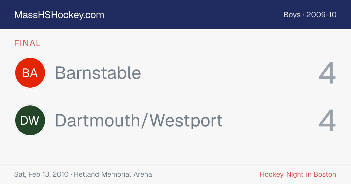 Barnstable at Dartmouth/Westport score card