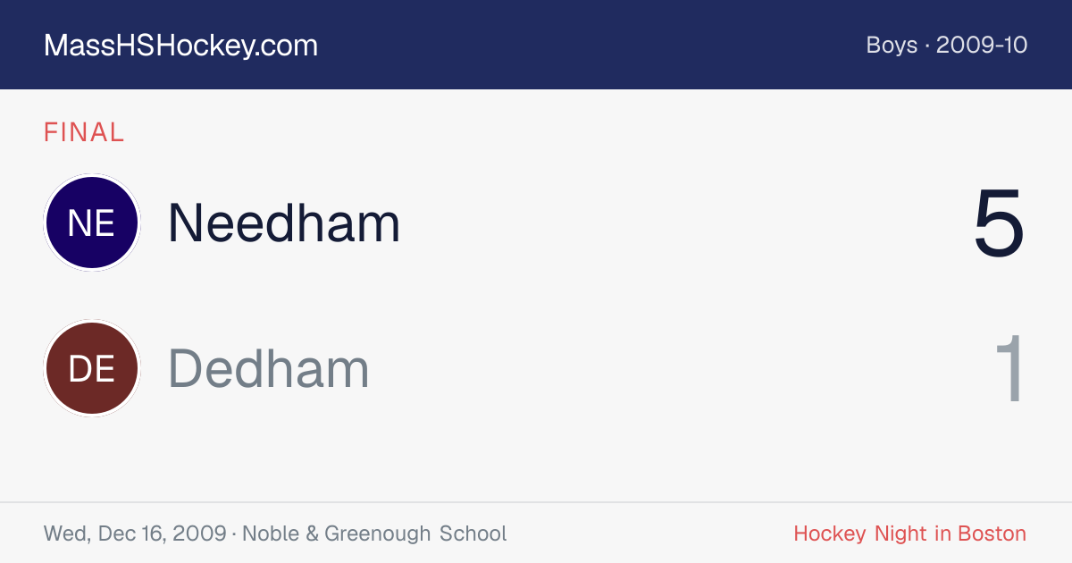 Needham at Dedham score card