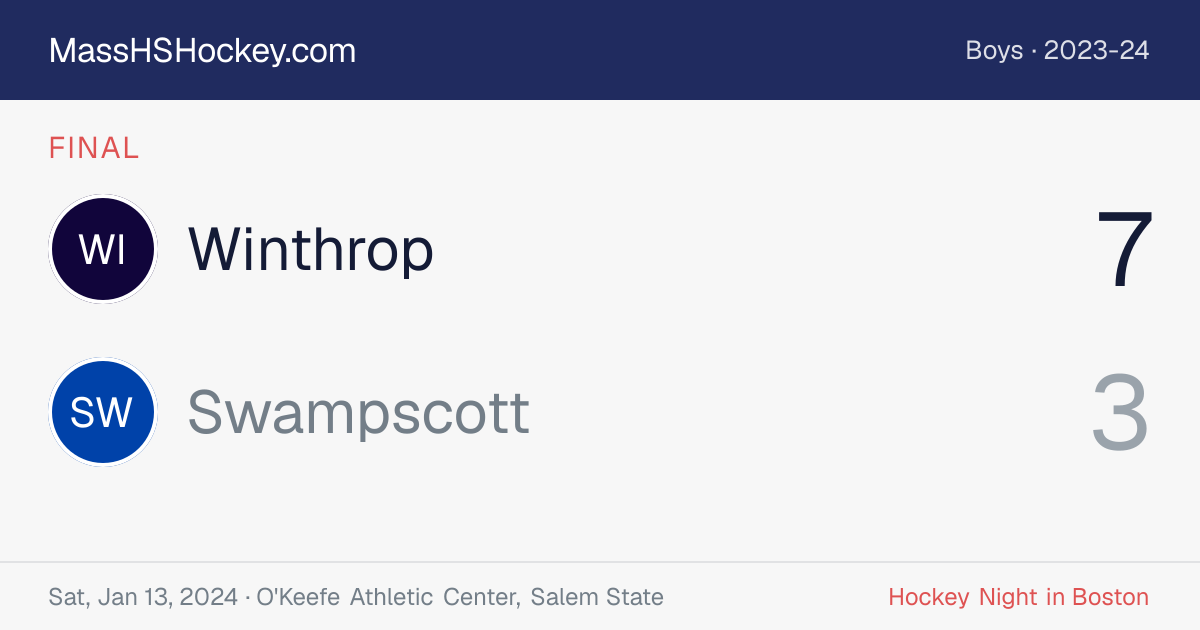 Winthrop at Swampscott score card