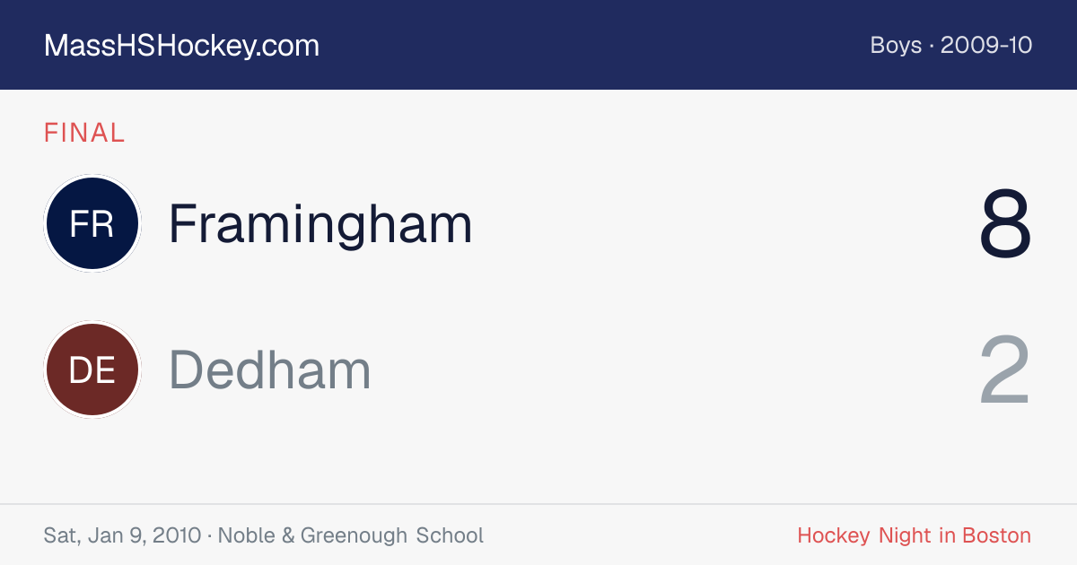 Framingham at Dedham score card