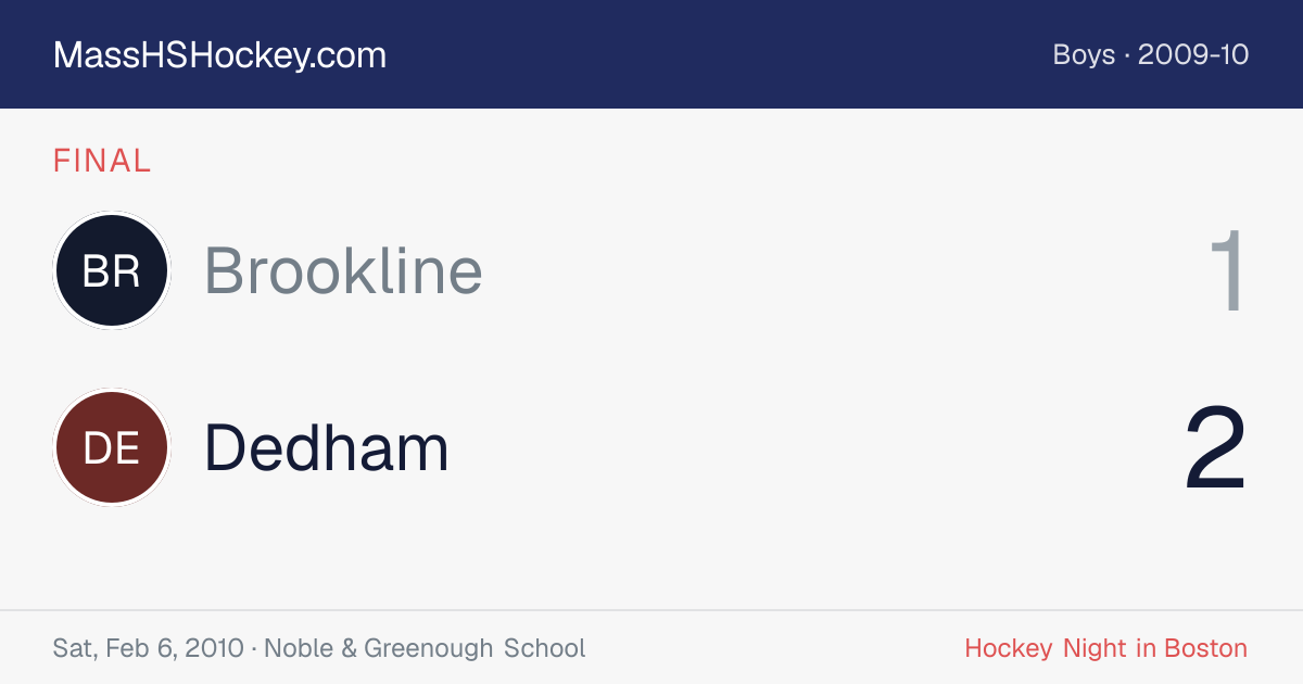 Brookline at Dedham score card