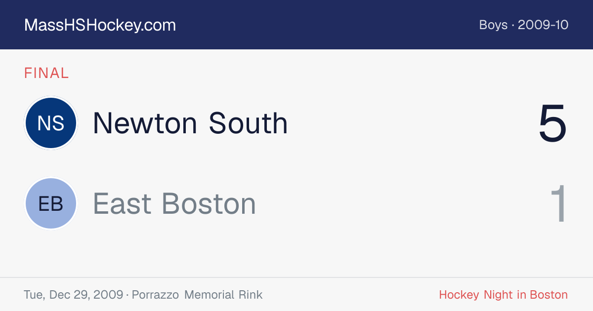 Newton South at East Boston score card