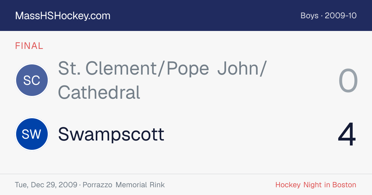 St. Clement/Pope John/Cathedral at Swampscott score card