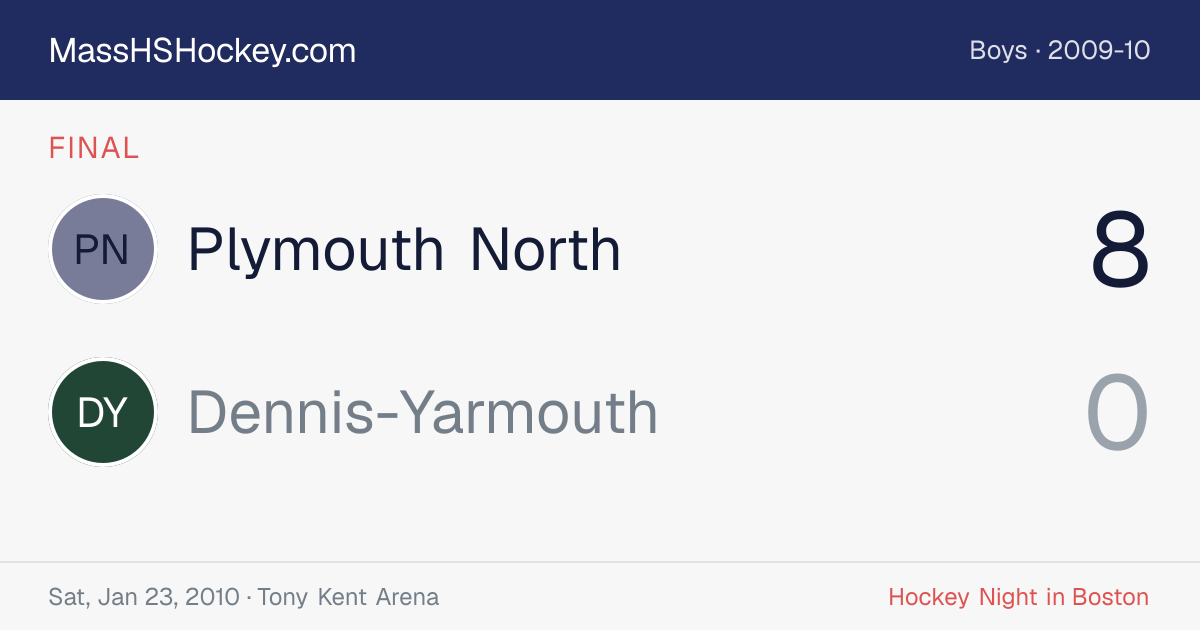 Plymouth North at Dennis-Yarmouth score card