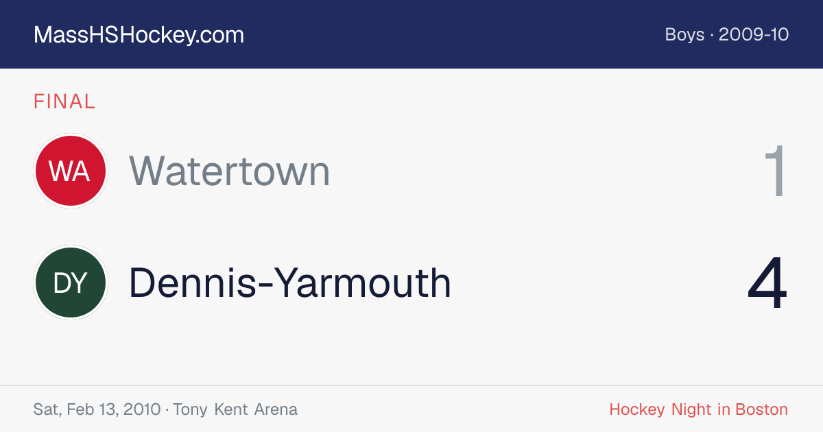 Watertown at Dennis-Yarmouth score card