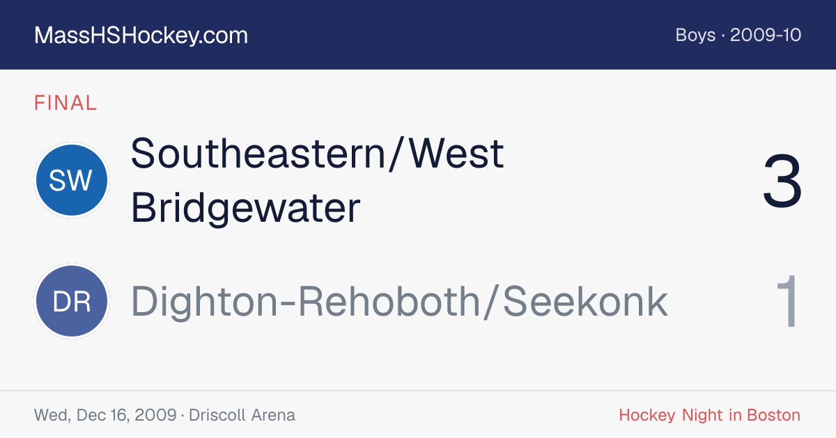 Southeastern/West Bridgewater at Dighton-Rehoboth/Seekonk score card