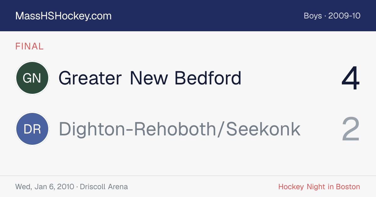 Greater New Bedford at Dighton-Rehoboth/Seekonk score card