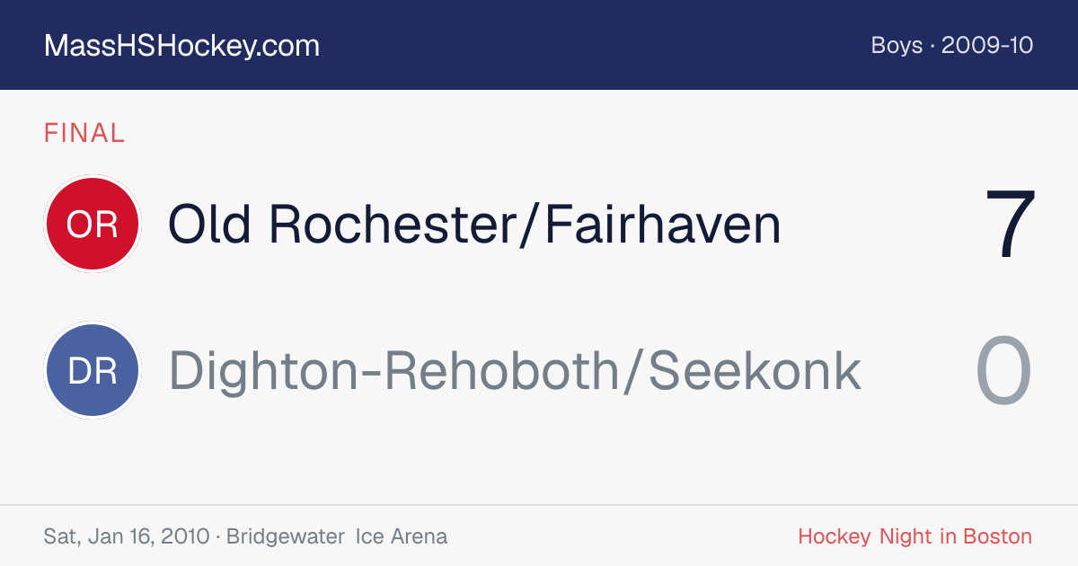 Old Rochester/Fairhaven at Dighton-Rehoboth/Seekonk score card