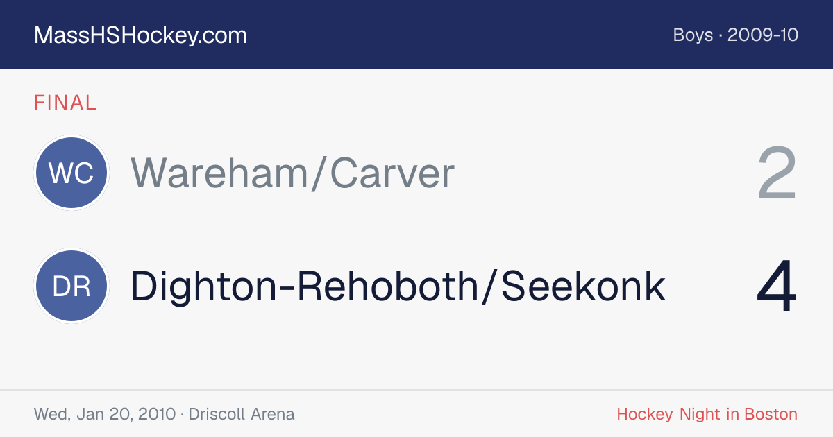 Wareham/Carver at Dighton-Rehoboth/Seekonk score card