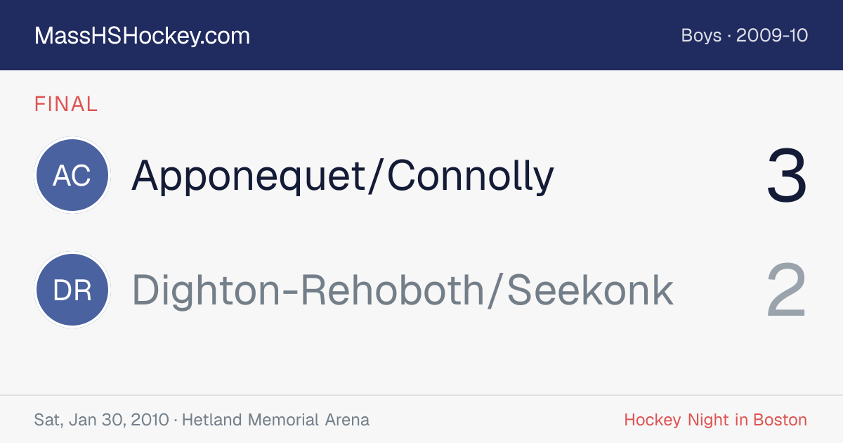 Apponequet/Connolly at Dighton-Rehoboth/Seekonk score card