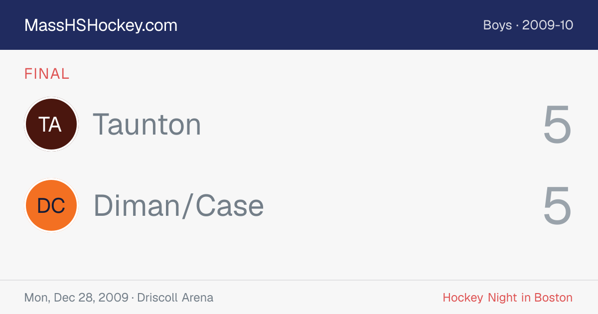 Taunton at Diman/Case score card