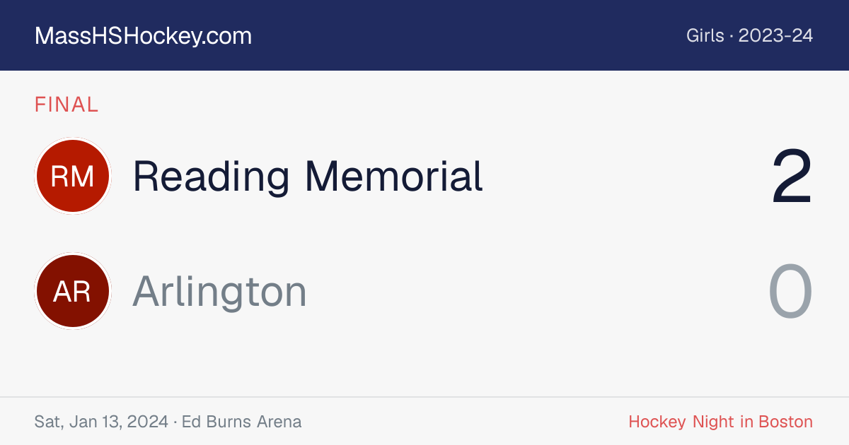 Reading Memorial at Arlington score card