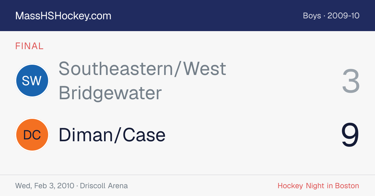 Southeastern/West Bridgewater at Diman/Case score card