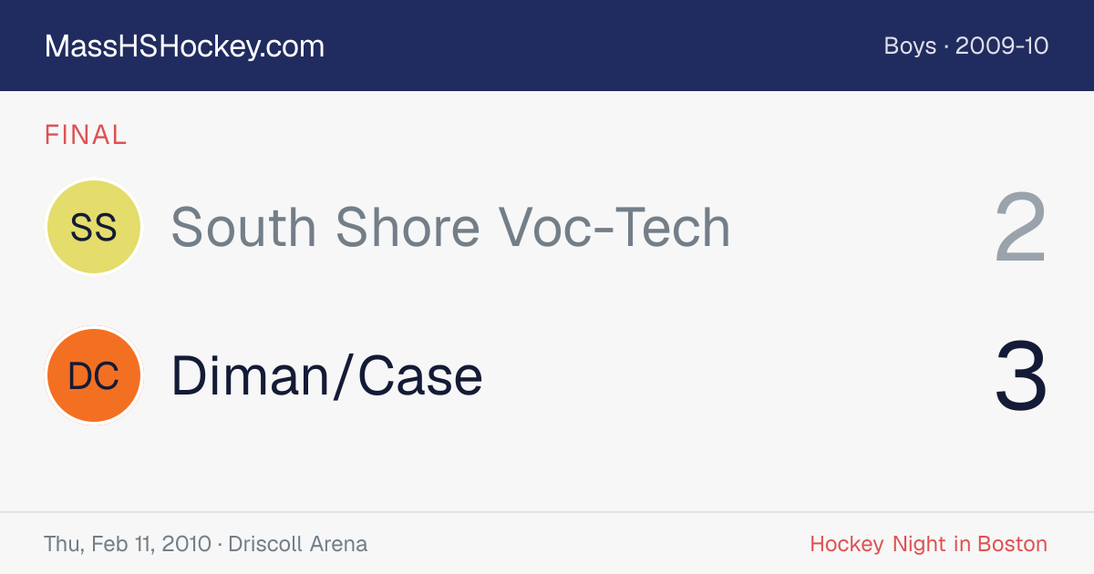 South Shore Voc-Tech at Diman/Case score card