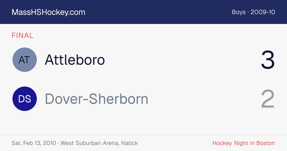 Attleboro at Dover-Sherborn score card