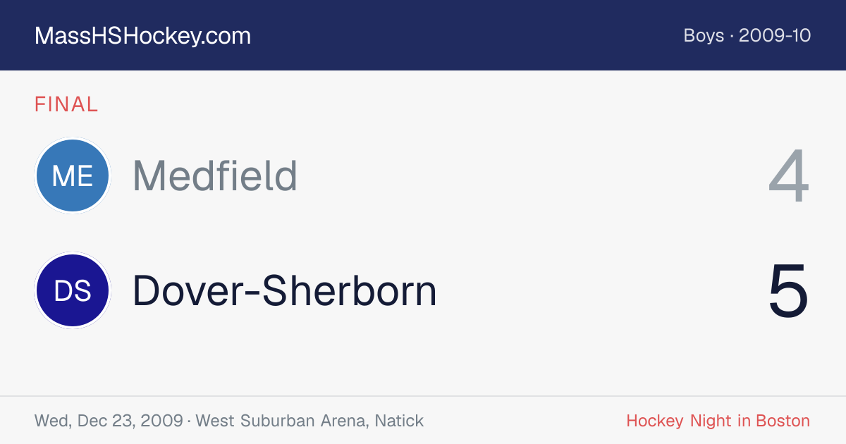 Medfield at Dover-Sherborn score card