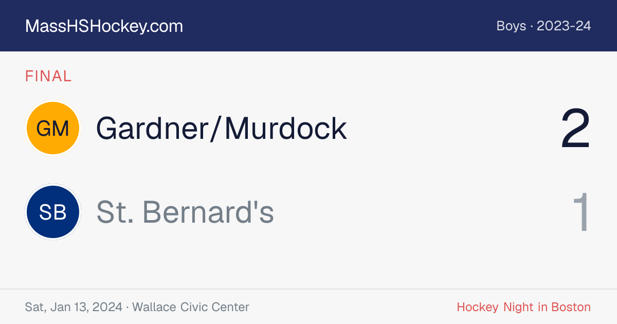 Gardner/Murdock at St. Bernard's score card