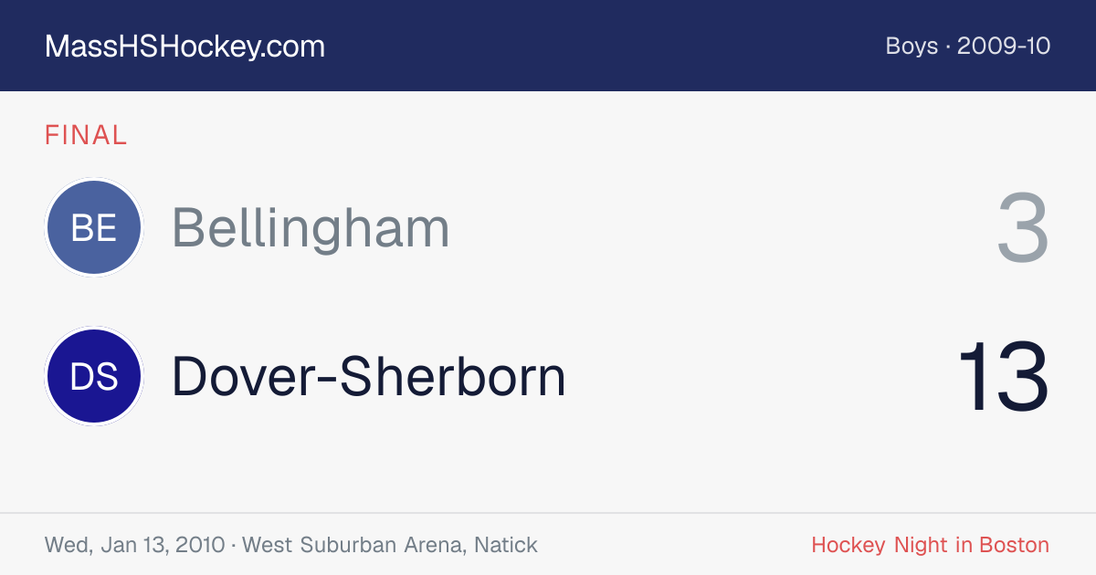 Bellingham at Dover-Sherborn score card