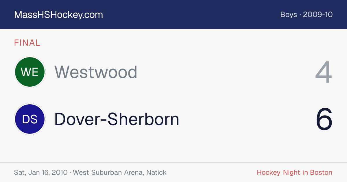Westwood at Dover-Sherborn score card