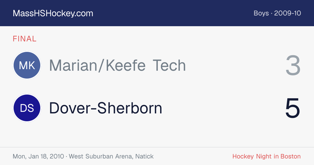 Marian/Keefe Tech at Dover-Sherborn score card