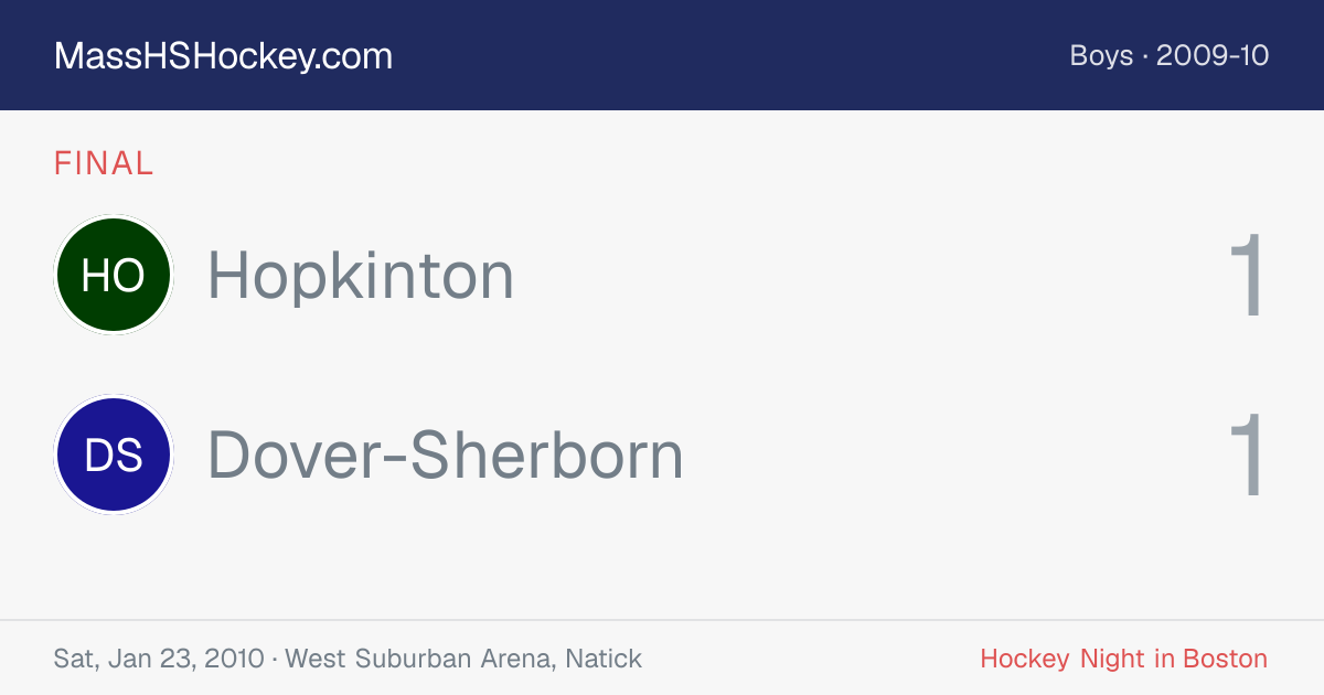 Hopkinton at Dover-Sherborn score card