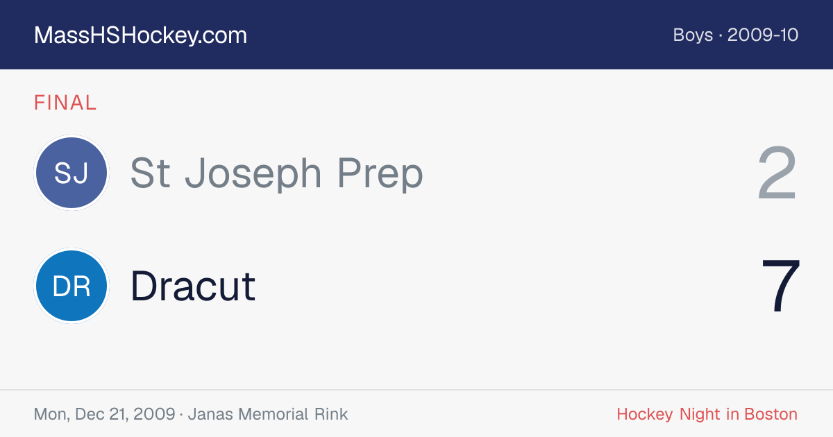 St Joseph Prep at Dracut score card