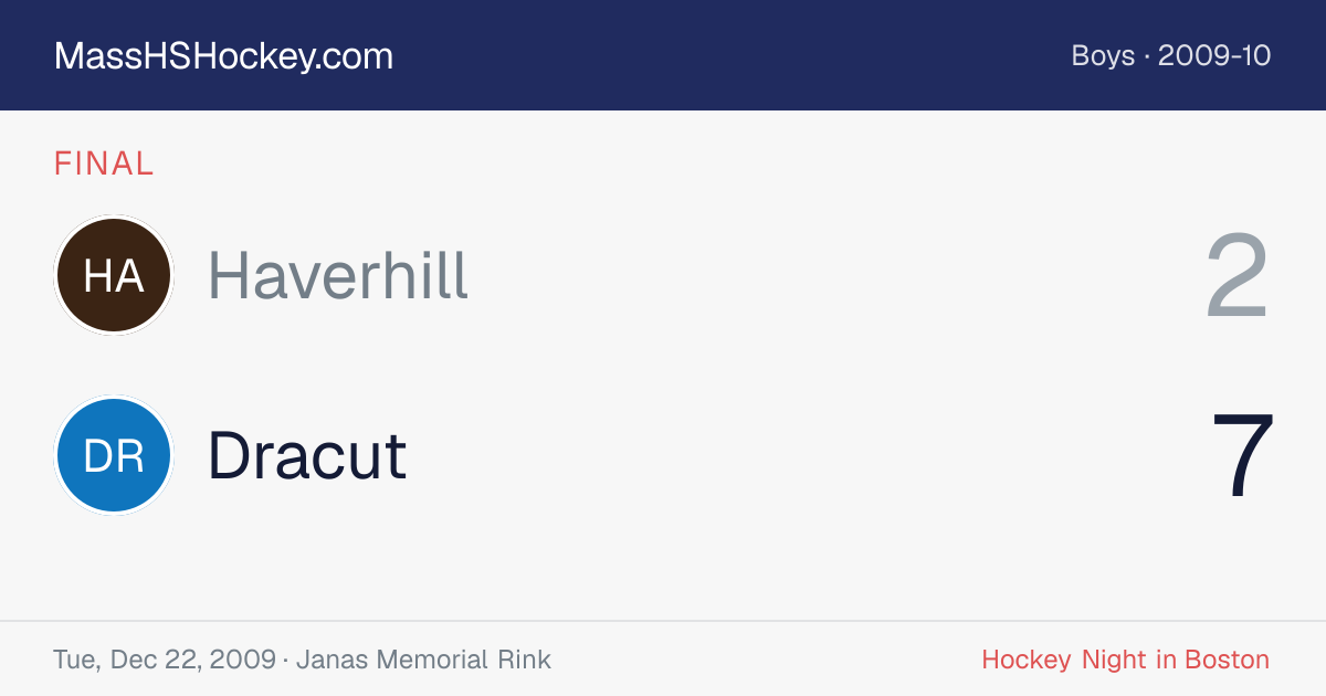 Haverhill at Dracut score card