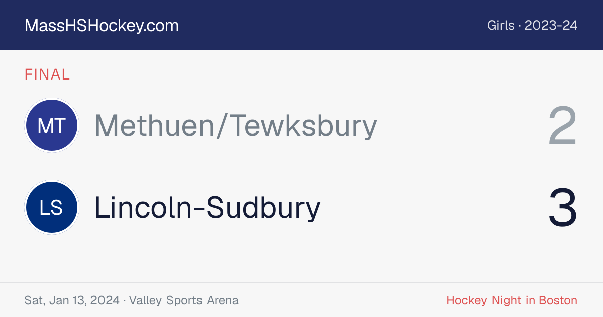 Methuen/Tewksbury at Lincoln-Sudbury score card