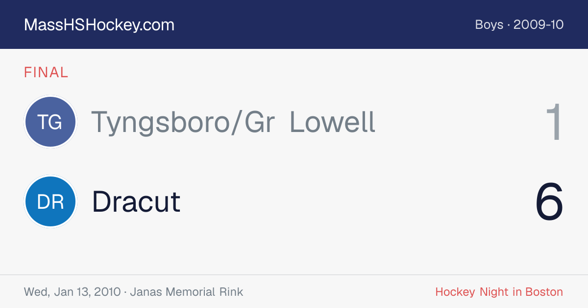 Tyngsboro/Gr Lowell at Dracut score card