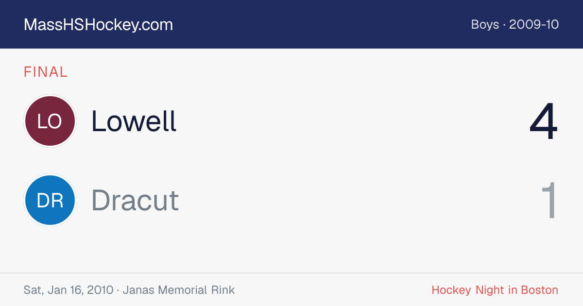 Lowell at Dracut score card