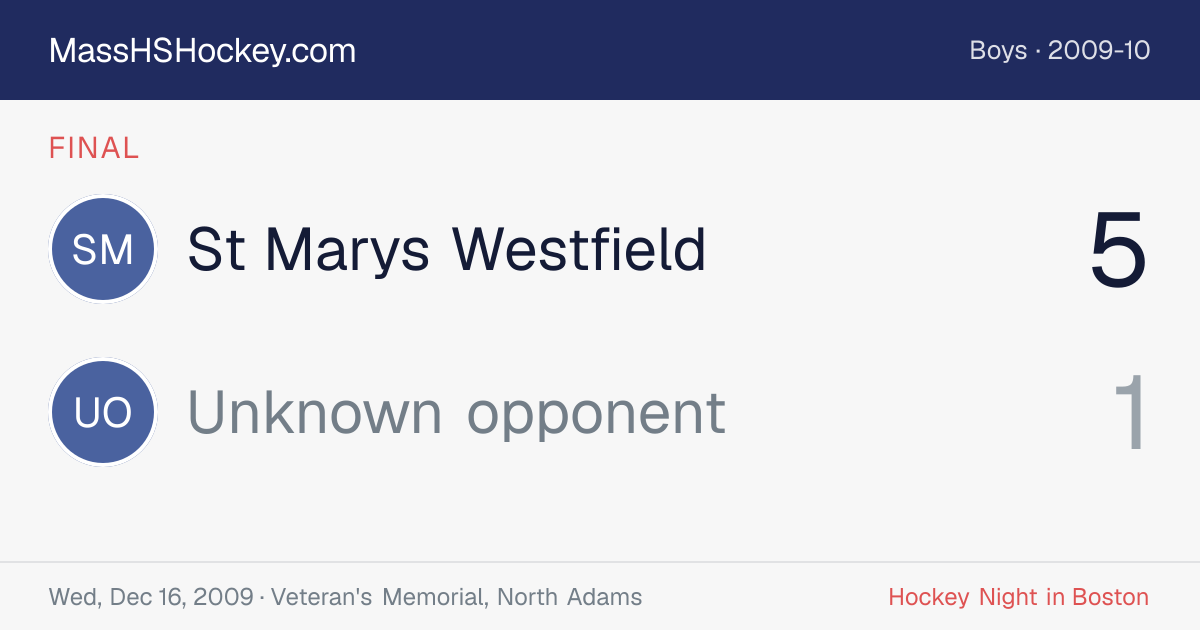 St Marys Westfield at Unknown opponent score card