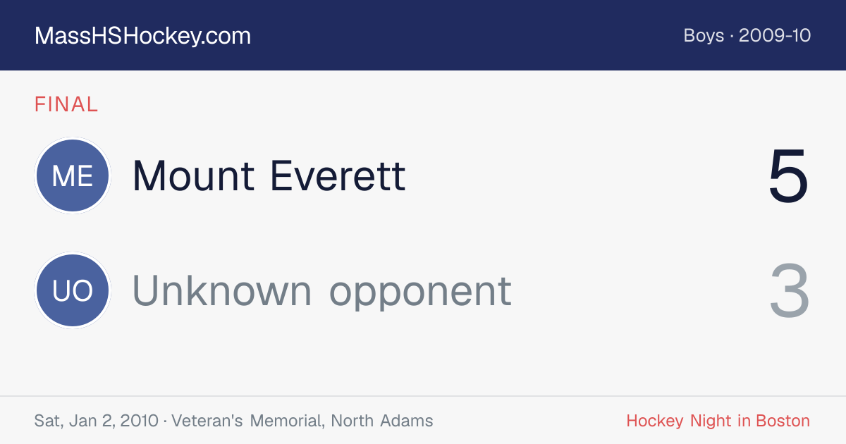 Mount Everett at Unknown opponent score card