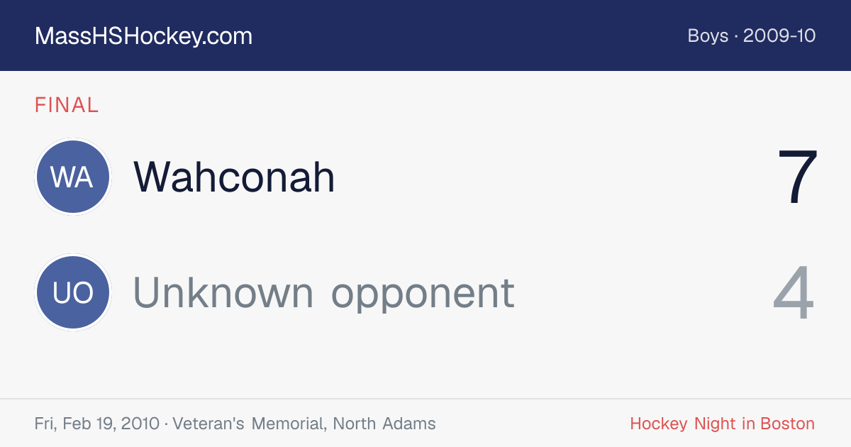 Wahconah at Unknown opponent score card