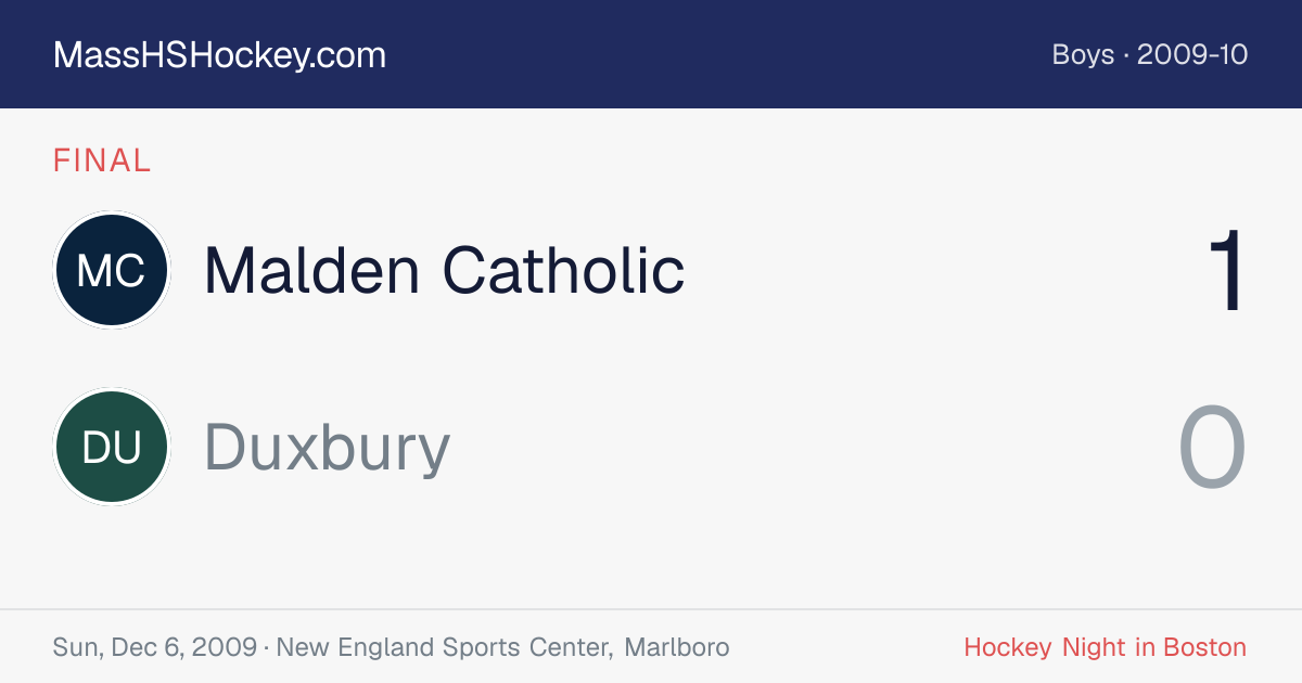 Malden Catholic at Duxbury score card