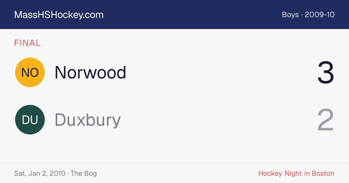 Norwood at Duxbury score card