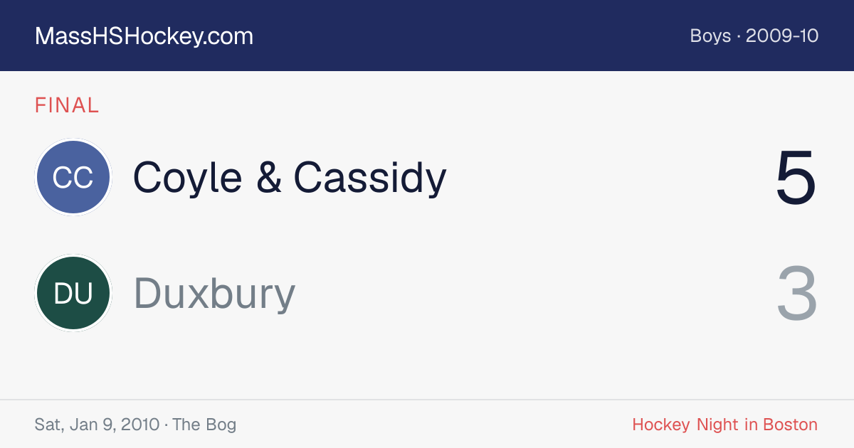 Coyle & Cassidy at Duxbury score card