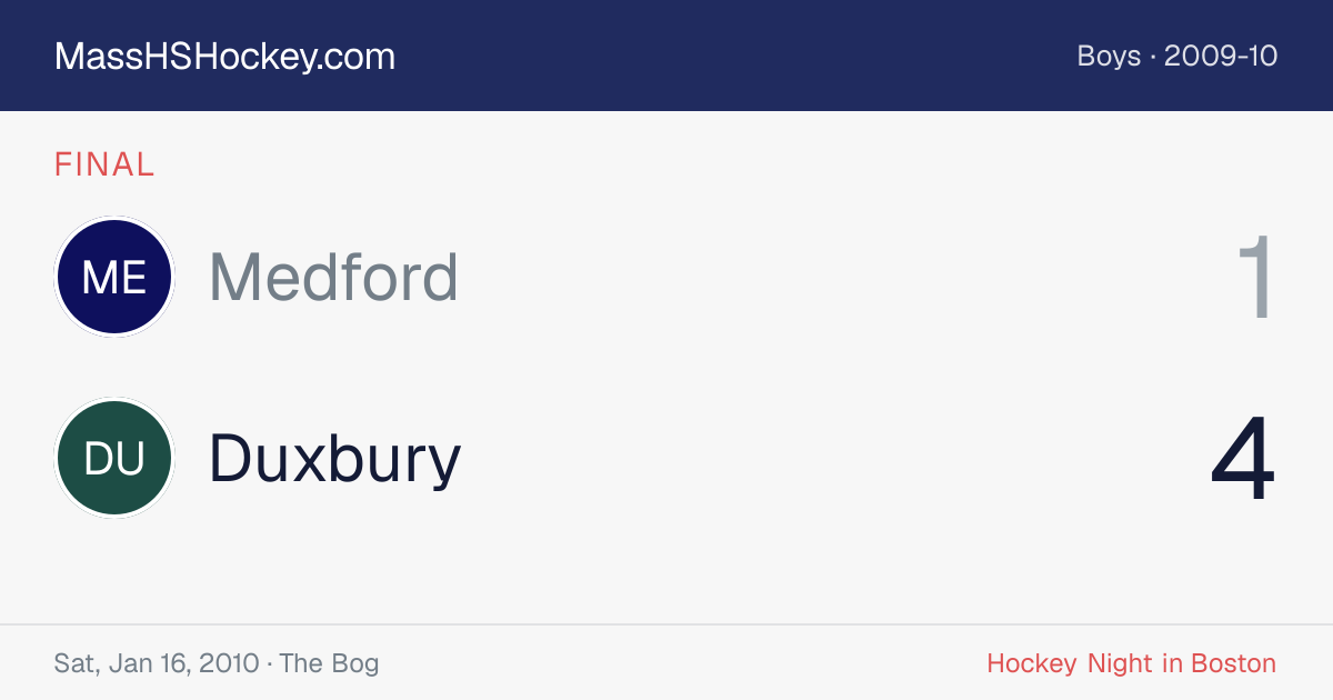 Medford at Duxbury score card