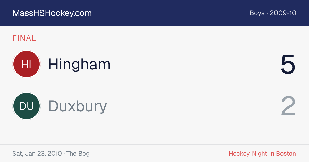 Hingham at Duxbury score card