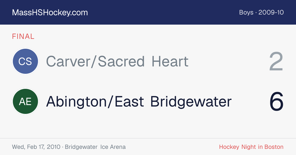 Carver/Sacred Heart at Abington/East Bridgewater score card