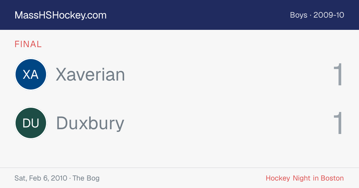 Xaverian at Duxbury score card